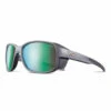 Julbo Monterosa 2 Reactiv All Around 2-3 Sunglasses -VenturePro Store julbo monterosa 2 reactiv all around 2 3 sunglasses 77480.1655319278