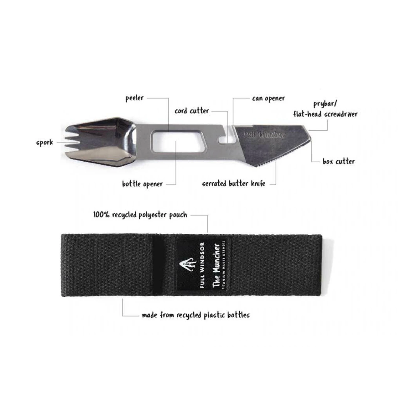 The Muncher - Titanium Multi Utensil 4 The Muncher - Titanium Multi Utensil - Image 2