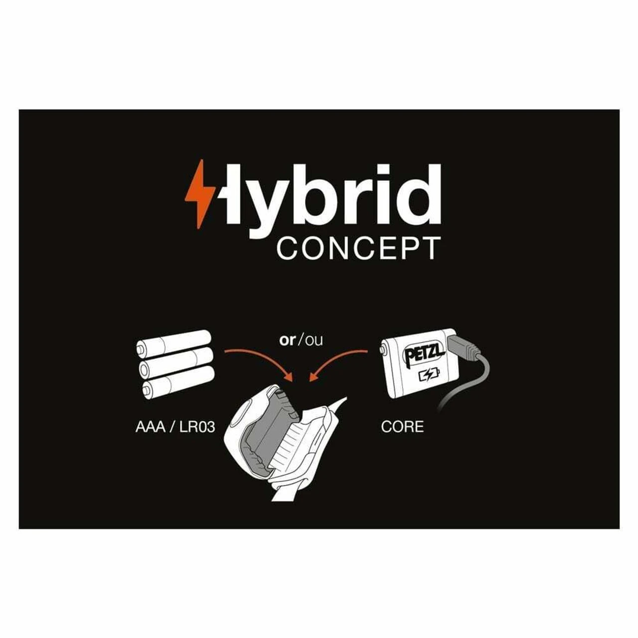 Petzl Actik 350 Headlamp 8 Petzl Actik 350 Headlamp - Image 6