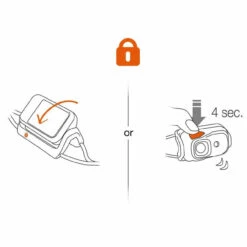 Petzl Bindi 200 Headlamp -VenturePro Store petzl bindi 200 lumens headlamp 19461.1662558251