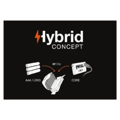 Petzl ZIPKA 300 Headlamp -VenturePro Store petzl zipka 300 lumens headlamp 74650.1655219081